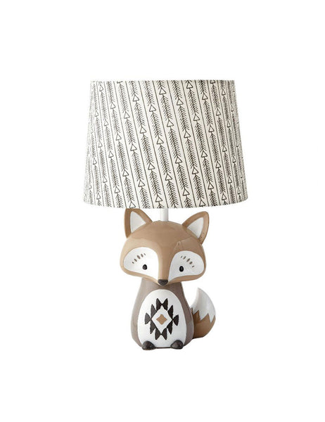 lanbsore at etdolore  autper